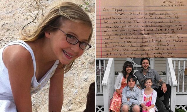 Taylor Smith e la lettera a se stessa